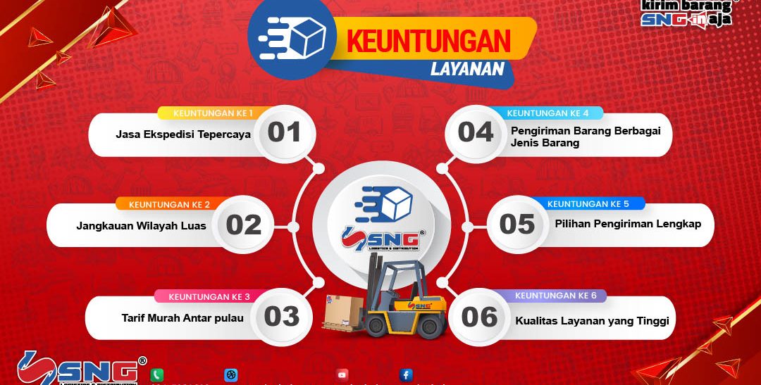 Ini 6 Keuntungan Menggunakan Layanan SNG Logistic